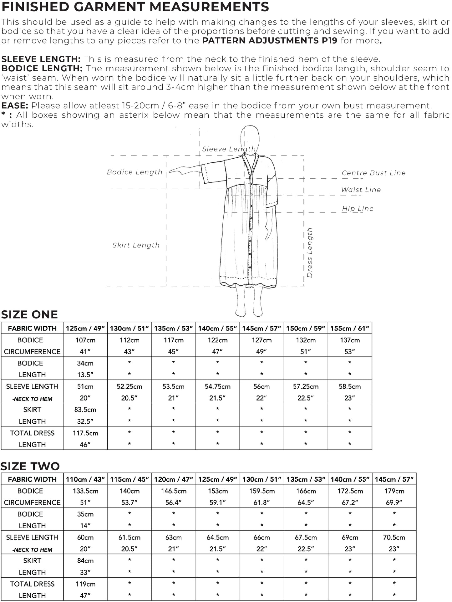 ZW GATHER DRESS - BIRGITTA HELMERSSON - PDF PATTERN
