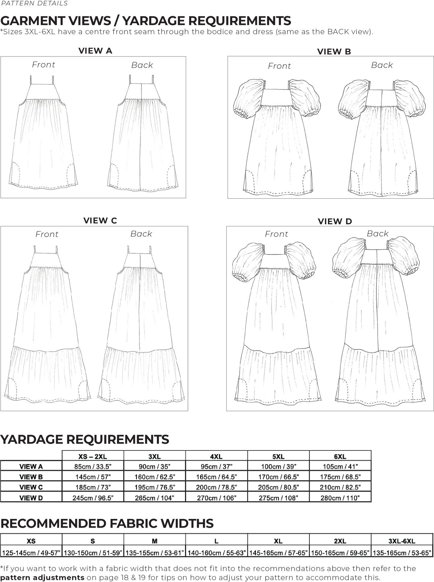 ZW TIER DRESS - BIRGITTA HELMERSSON - PDF PATTERN