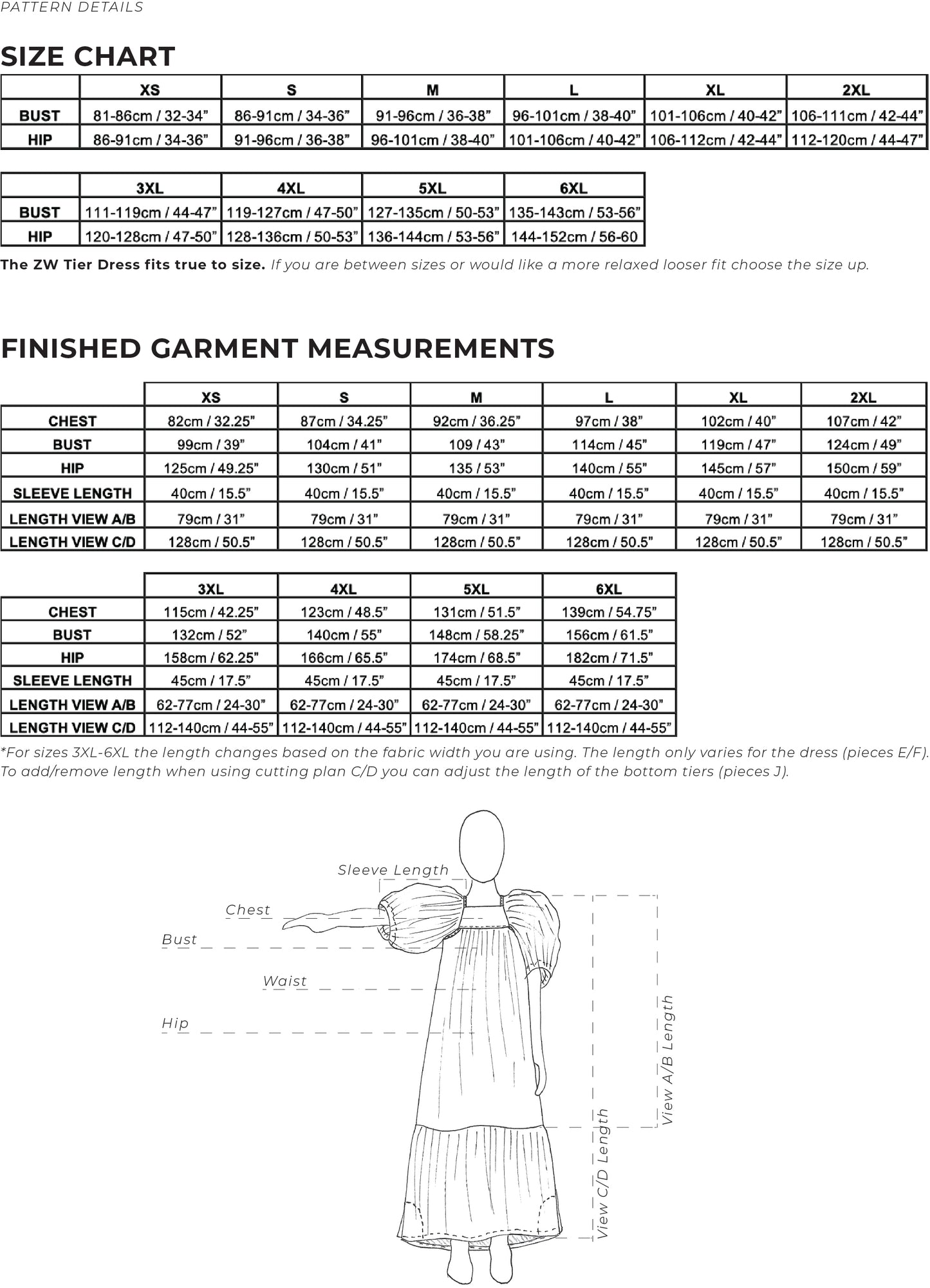 ZW TIER DRESS - BIRGITTA HELMERSSON - PDF PATTERN